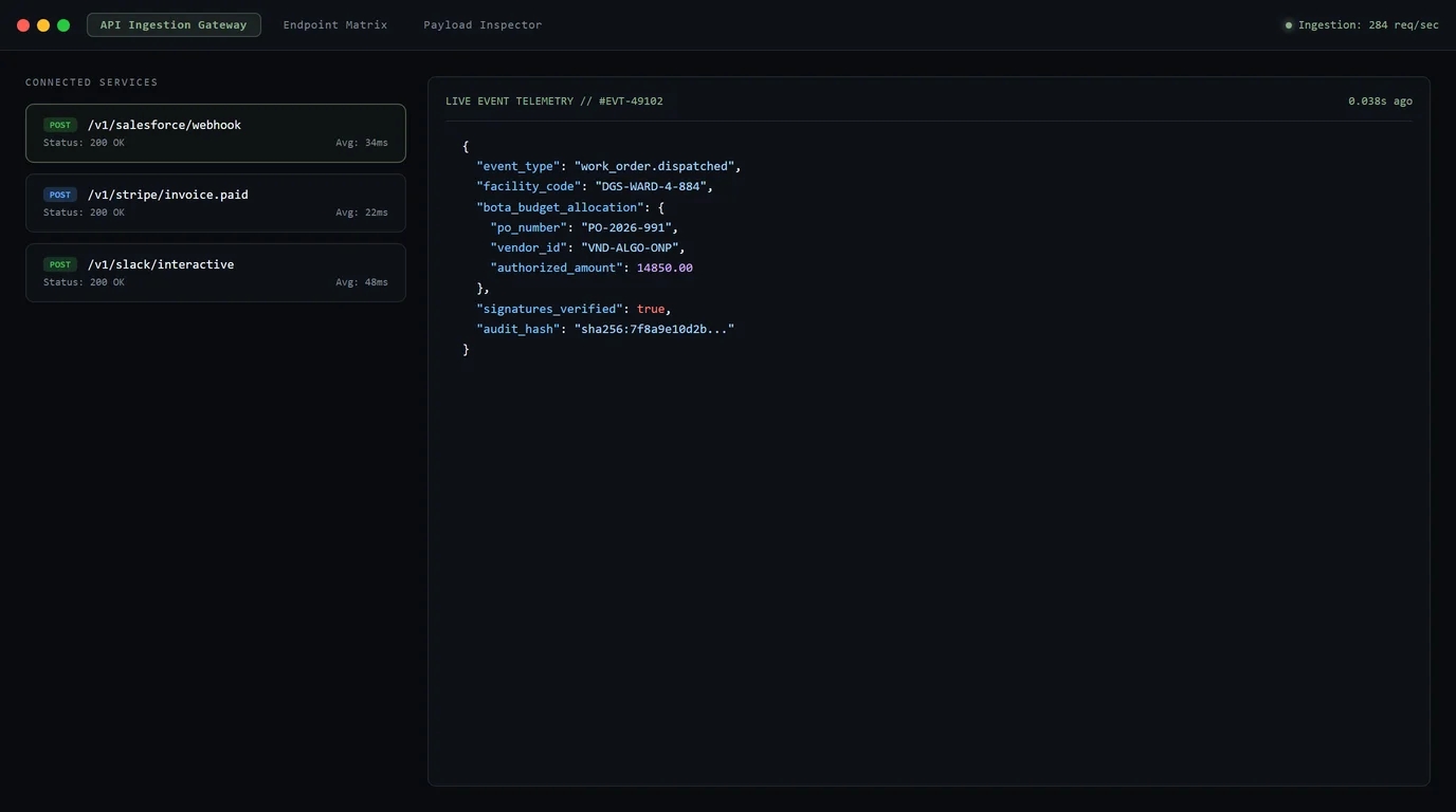 API & Tool Integrations