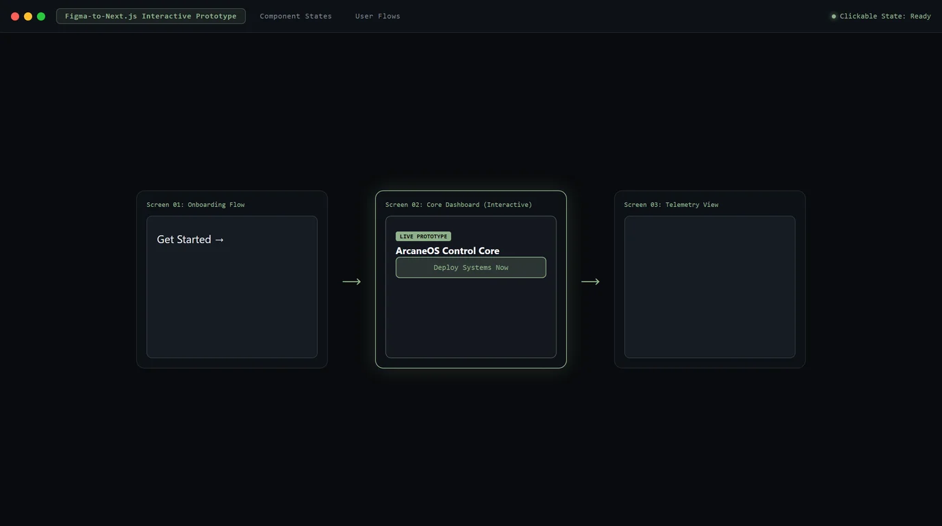 Rapid Prototypes & MVPs