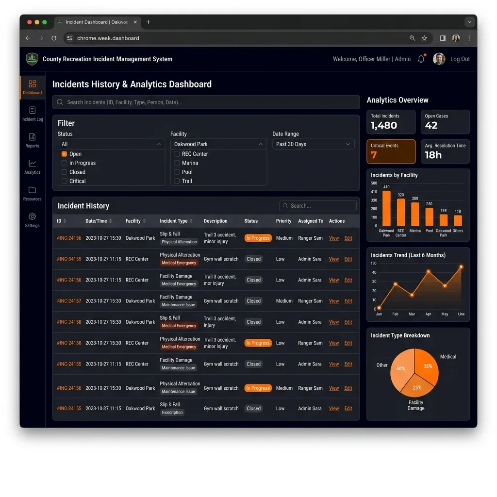 DC Rec Centers: Incident Tracker proof asset 3