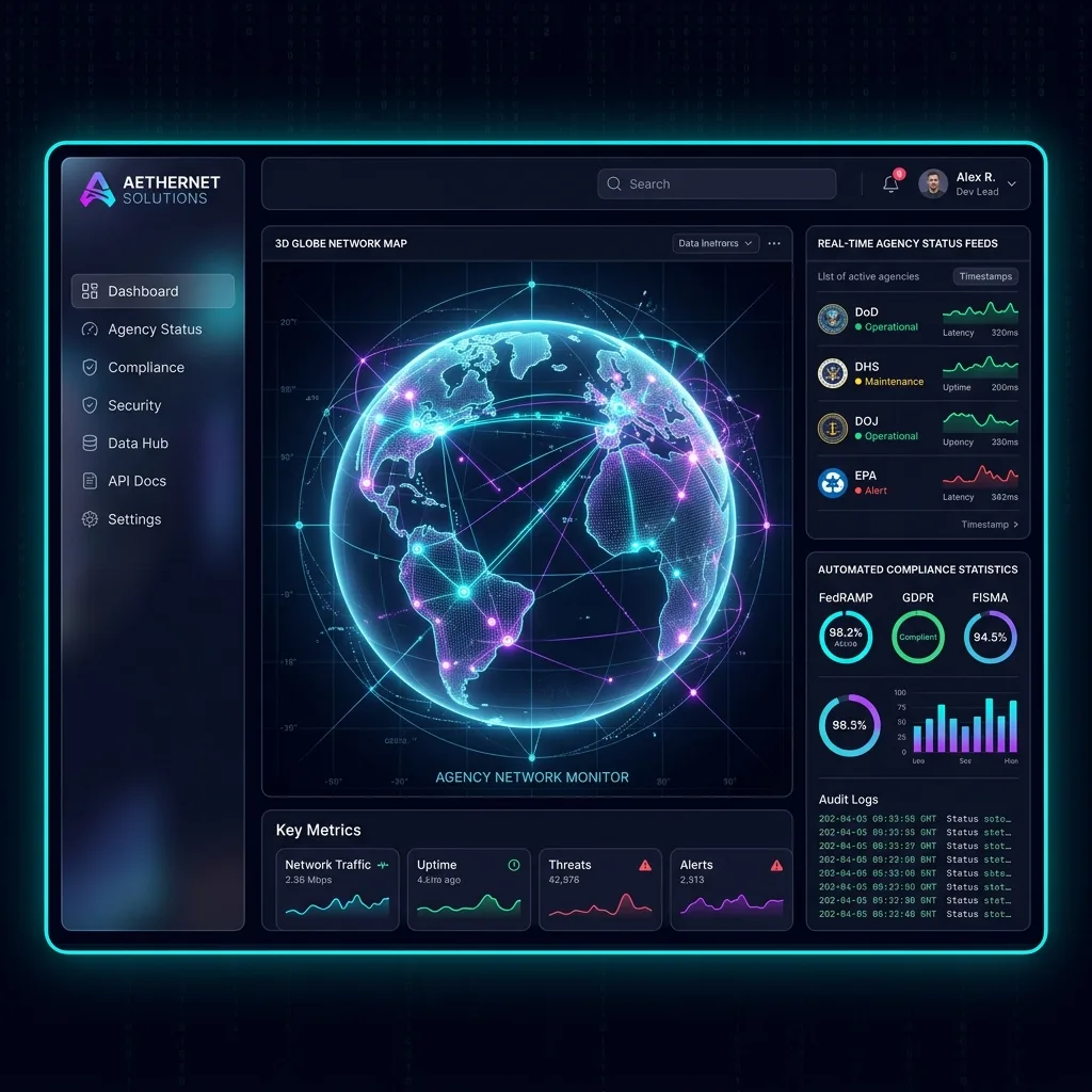 Gov-Tech Brand Redesign
